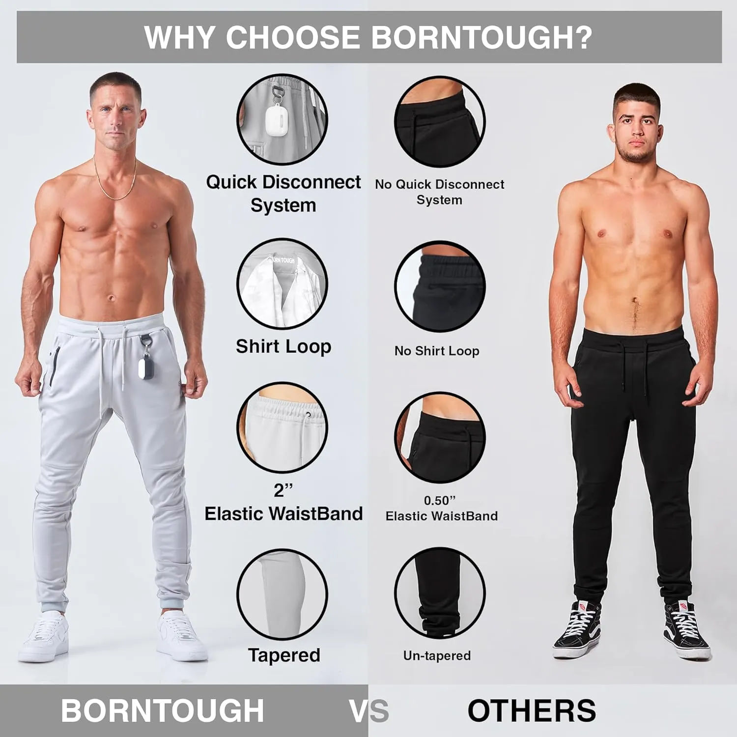Born Tough Slim-Fit Mens Workout Joggers Pants, Tapered Bodybuilding Gym Joggers, Athletic Running Sweatpants Zipper Pockets