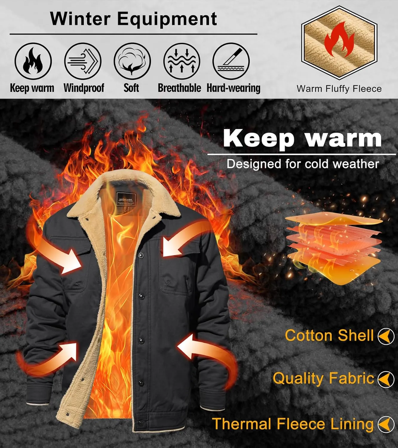EKLENTSON Men's Winter Jacket Thick Thermal Cotton Warm Fleece Lined Coat Trucker Lapel Work Cargo Jackets for Men